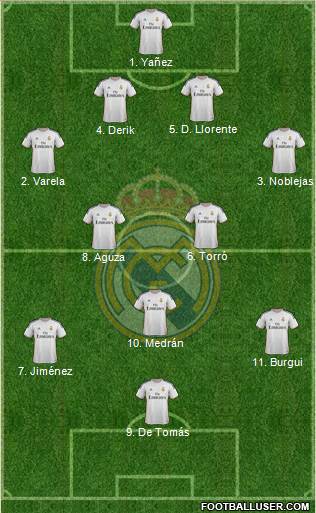 R. Madrid Castilla 4-2-3-1 football formation