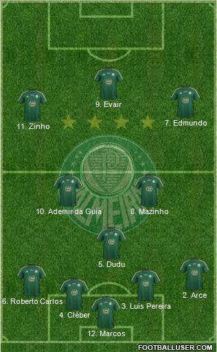 SE Palmeiras 4-3-3 football formation