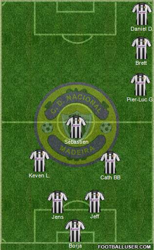 Clube Desportivo Nacional 4-2-4 football formation
