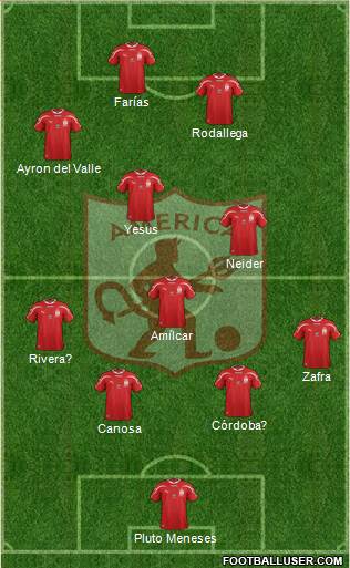 CD América de Cali 4-3-3 football formation