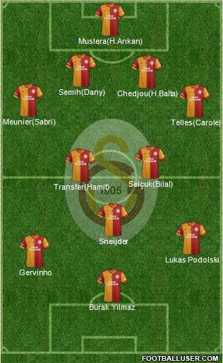 Galatasaray SK 4-2-3-1 football formation