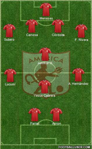 CD América de Cali 4-1-3-2 football formation