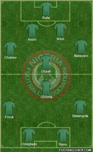 Nigeria 4-4-2 football formation