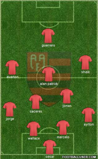AA Flamengo 4-5-1 football formation
