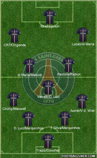 Paris Saint-Germain 4-3-3 football formation