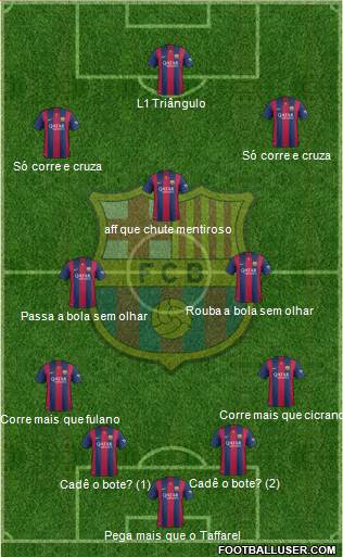 F.C. Barcelona 4-3-3 football formation