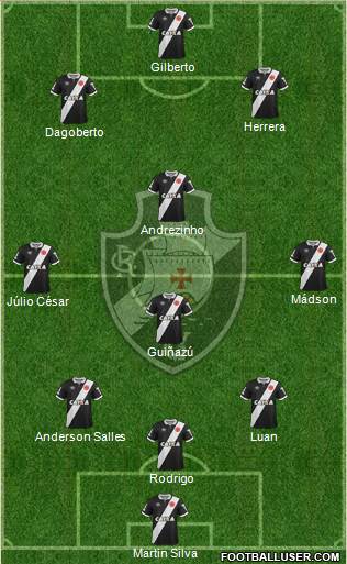 CR Vasco da Gama 3-4-3 football formation