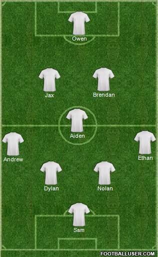Fifa Team 5-4-1 football formation