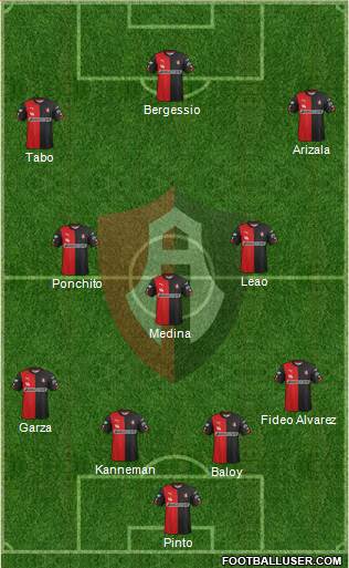 Club Deportivo Atlas 4-2-3-1 football formation