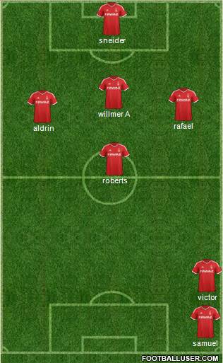 Nottingham Forest 5-4-1 football formation