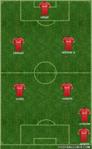 Nottingham Forest 5-4-1 football formation