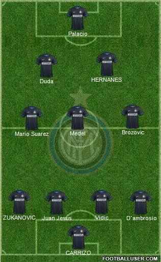 F.C. Internazionale 4-3-2-1 football formation