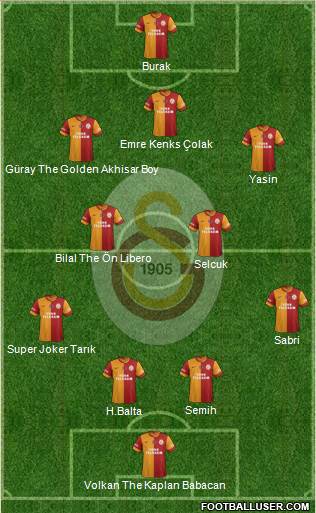 Galatasaray SK 4-2-3-1 football formation