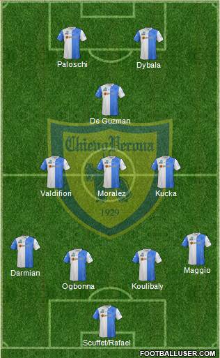 Chievo Verona 4-3-1-2 football formation