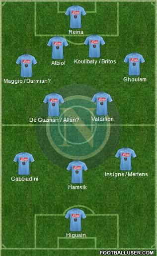 Napoli 3-5-1-1 football formation