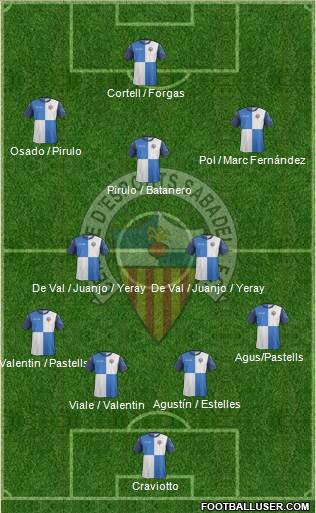 C.E. Sabadell 4-2-3-1 football formation