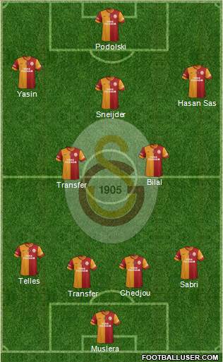 Galatasaray SK 4-2-3-1 football formation