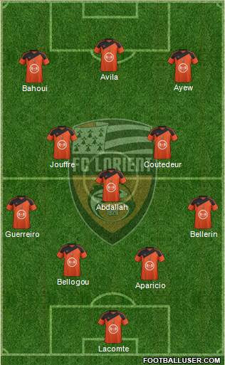 FC Lorient Bretagne Sud 4-3-3 football formation