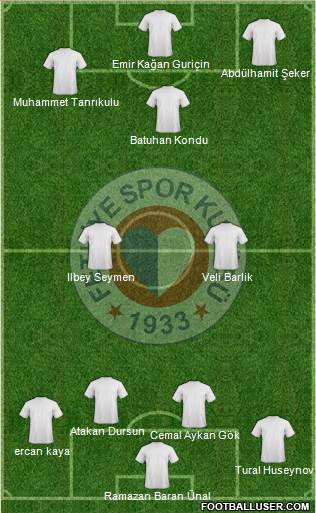 Fethiyespor 3-5-1-1 football formation
