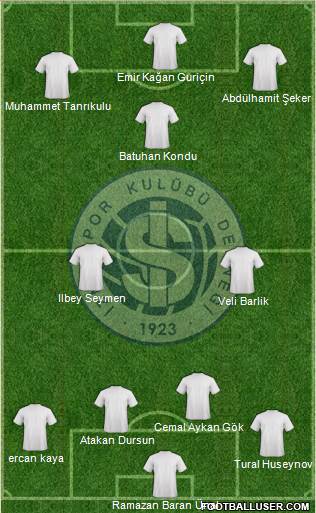 Izmirspor 3-5-1-1 football formation
