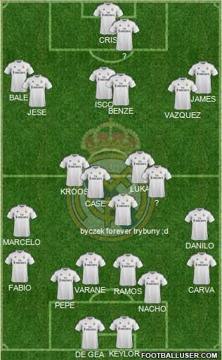 Real Madrid C.F. 4-2-3-1 football formation