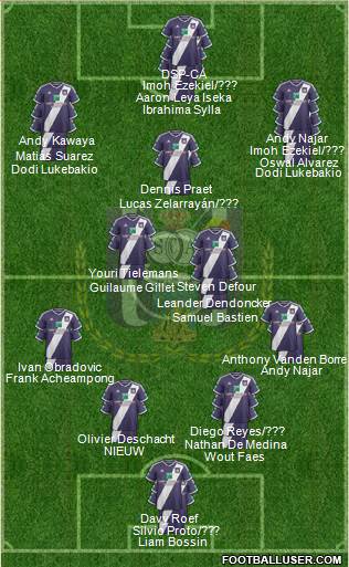 RSC Anderlecht 4-3-3 football formation