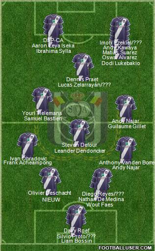 RSC Anderlecht 4-3-1-2 football formation