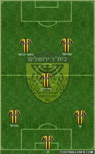 Beitar Jerusalem 3-4-1-2 football formation