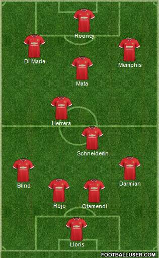 Manchester United 4-2-3-1 football formation