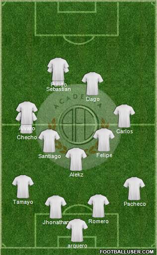 C Academia FC 4-1-4-1 football formation
