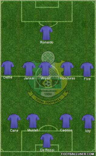 Kano Pillars FC 4-5-1 football formation