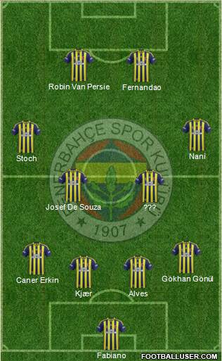 Fenerbahçe SK 4-4-2 football formation