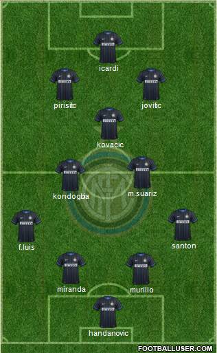 F.C. Internazionale 4-3-1-2 football formation