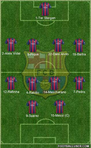 F.C. Barcelona 4-4-2 football formation