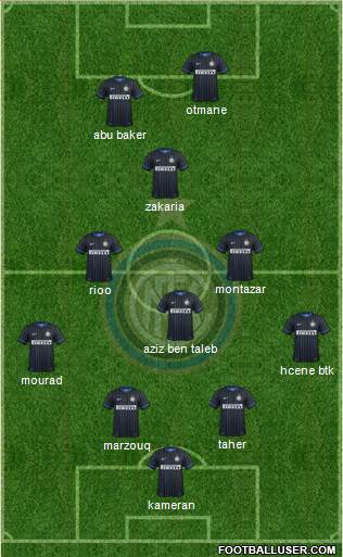 F.C. Internazionale 4-3-1-2 football formation