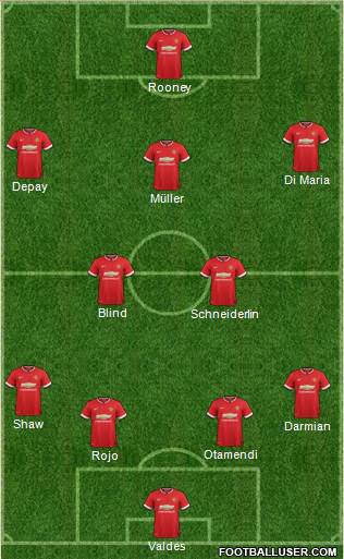 Manchester United 4-2-3-1 football formation