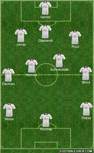 Manchester United 3-4-3 football formation