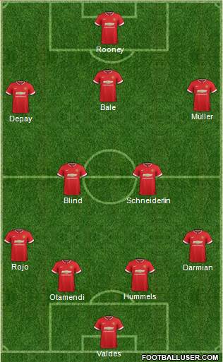 Manchester United 4-2-3-1 football formation