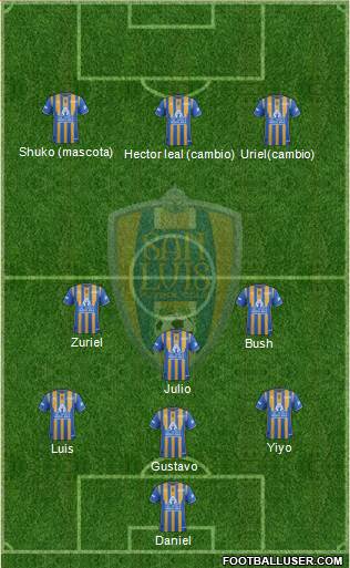 Club Real San Luis 3-5-2 football formation