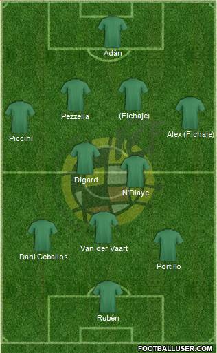 Spain 4-2-3-1 football formation