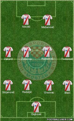 HSK Zrinjski Mostar 4-4-2 football formation