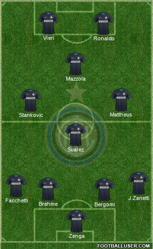 F.C. Internazionale 4-3-1-2 football formation