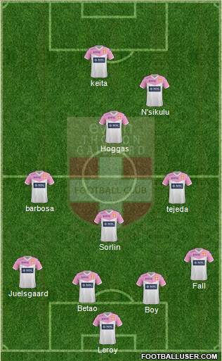 Evian Thonon Gaillard Football Club 4-4-1-1 football formation