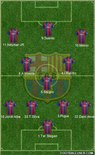 F.C. Barcelona 4-1-3-2 football formation