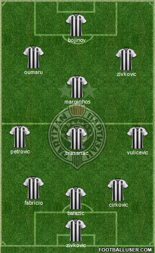 FK Partizan Beograd 3-4-3 football formation