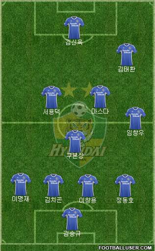 Ulsan Hyundai 4-1-3-2 football formation