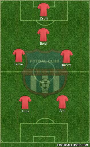 Alro Slatina 4-3-3 football formation
