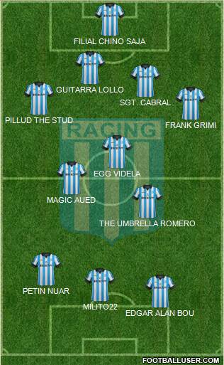 Racing Club 4-3-3 football formation