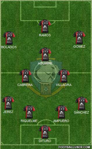 CD Antofagasta S.A.D.P. 4-2-1-3 football formation
