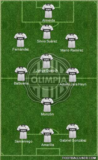 C Olimpia 4-3-3 football formation